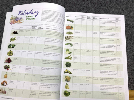 Planer Zaradnego Ogrodnika – Lucyna i Alicja Grabowska