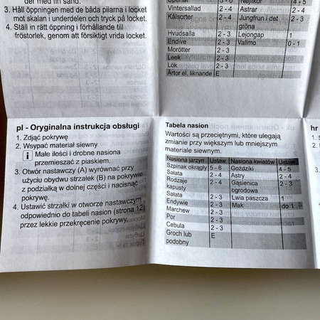 Siewnik Rzędowy Do Nasion – Multi-Star Wolf Garten