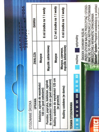 Sanium System – Zwalcza Trudne Szkodniki Roślin – 5 ml Protect Garden