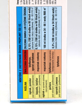 Proplant 722 SL – Zwalcza Choroby w Iglakach i Innych Roślinach Ozdobnych – 100 ml Sumin