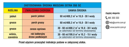 Miedzian Extra 350 SC - na choroby drzew owocowych 60 ml