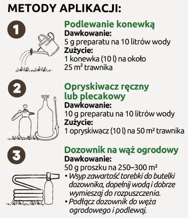 AeroGrass – aerator biologiczny do trawnika (napowietrza glebę) – 50 gram – 250 m² Vegano