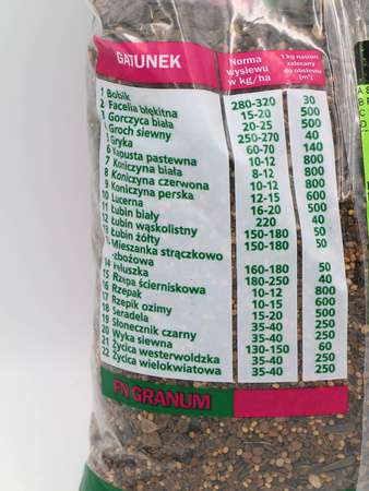 Mieszanka Poplonowa Miododajna MAJA – 1 kg Granum