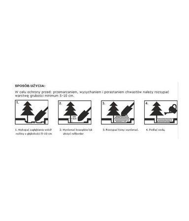 Kora Sosnowa Mielona 10-60 mm – Paleta 45 x 80 litrów Biovita