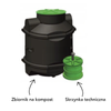 Kompostownik Wodny Bio Easy Flow WIRO – 850 l Haba