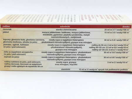 NeemAzal na ziemiórki, mączliki, mszyce, stonkę i gąsienice – 50 ml Target
