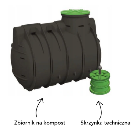 Kompostownik Wodny Bio Easy Flow WIRO – 2500 l Haba