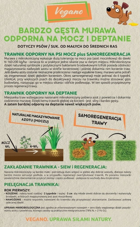 Trawnik odporny na psa – nasiona traw z mikrokoniczyną 1 kg Vegano