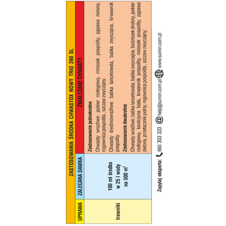 Chwastox Nowy Trio 390 SL zwalcza chwasty – 100 ml Sumin