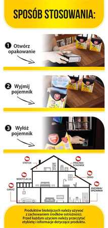 Rodicum Alpha – Pułapka Trutka Na Myszy – (2 pudełka) Protect Home