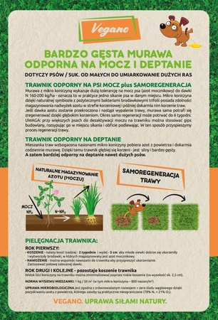Trawnik odporny na psa – nasiona traw z mikrokoniczyną 1 kg Vegano