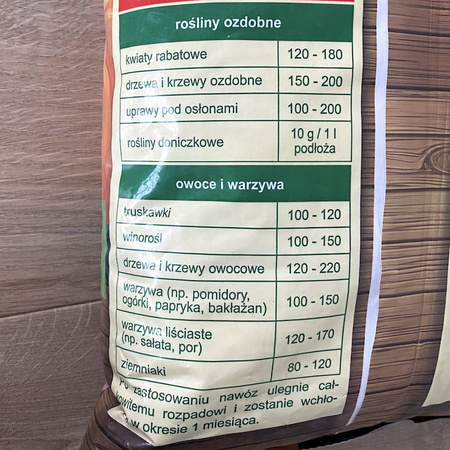 Obornik kurzy granulowany– nawóz do warzyw, owoców, trawników i roślin ozdobnych – 10 l Florovit