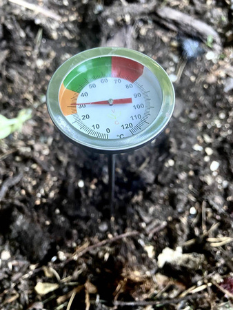 Termometr Do Kompostu – Victory's Garden