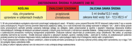 Floramite 240 SC – Zwalcza Przędziorki – 5 ml Sumin