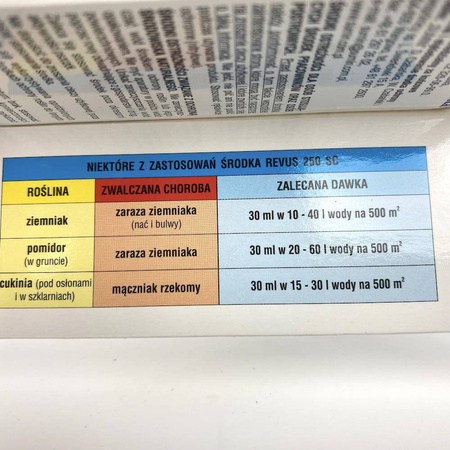 Revus 250 SC – Na Zarazę i Mączniaka Rzekomego – 30 ml Sumin