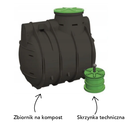 Kompostownik Wodny Bio Easy Flow WIRO – 2000 l Haba