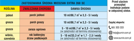 Miedzian Extra 350 SC - na choroby drzew owocowych 10 ml