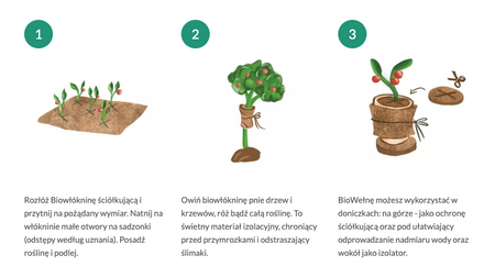 BioWełna Mata Ściółkująca – 0,8x5 m Agrimpex