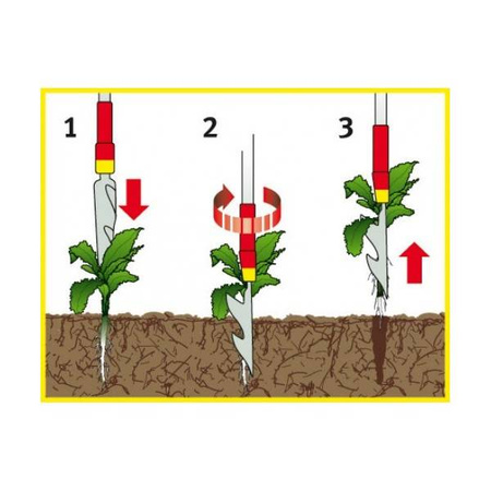 Pielnik Do Chwastów iW-F – Wolf Garten