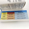 Revus 250 SC – Na Zarazę Ziemniaka – 3 ml Sumin