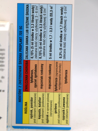 Proplant 722 SL Zwalcza Fytoftorozę, Zgorzel Zgnilakową, Mączniaka Rzekomego – 5 ml Sumin